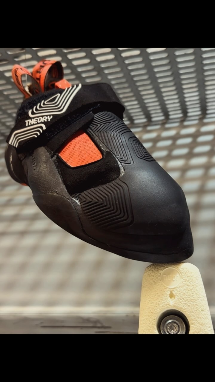 Let‘s warm up (with) these resoled Theories!