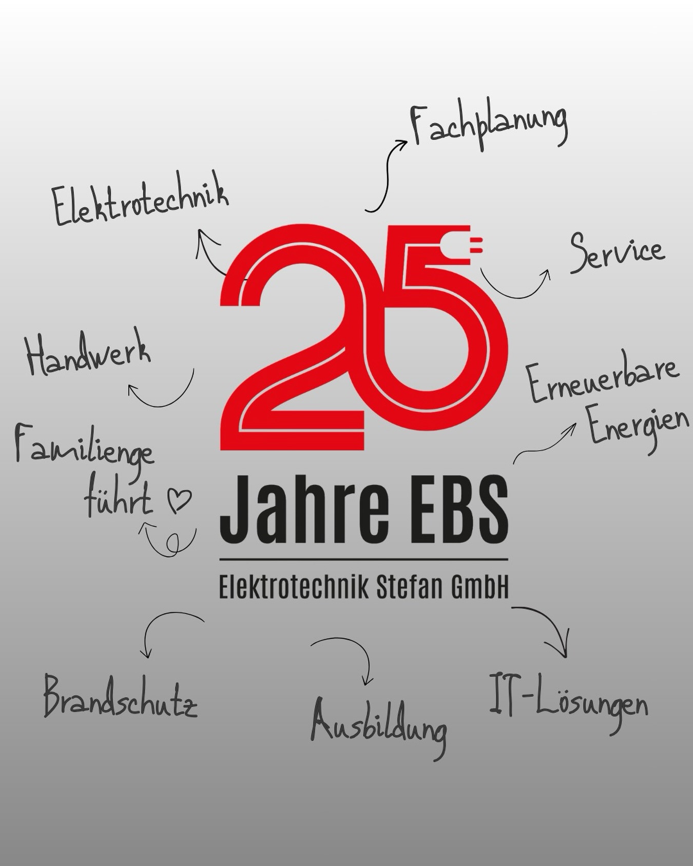 🔌 25 Jahre EBS – Energie mit Herz und Verstand 🔧
Ein Vierteljahrhundert voller Innovation, Handwerk und familiärer Werte. Von Fachplanung über IT-Lösungen bis zu erneuerbaren Energien – wir gestalten Zukunft mit Strom.
Danke an unser großartiges Team, unsere treuen Kunden und alle, die diesen Weg mit uns gehen. Wir bleiben elektrisch – mit Leidenschaft, Service und Vision. ⚡️
#25JahreEBS #ElektrotechnikMitHerz #Familienunternehmen #Handwerk #ErneuerbareEnergien #ITLösungen #Brandschutz #Ausbildung #Elektrotechnik #Jubiläum #Danke
