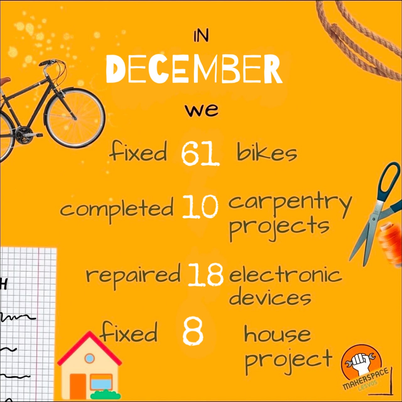 Our monthly update is now here, highlighting the actions and impact made together. ✨