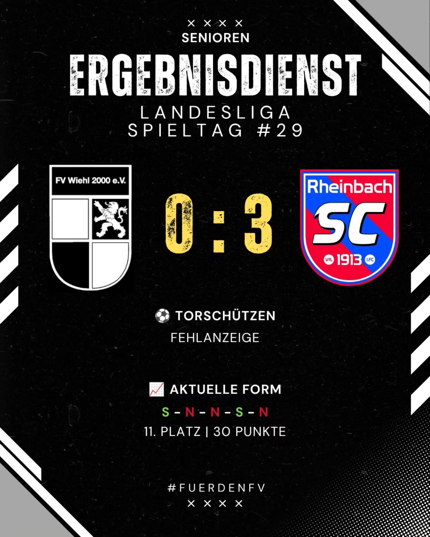 ⚽ Senioren - Ergebnisdienst
Keine Punkte gab es am letzten Auswärtsspieltag der Saison 2025/2026 für unsere drei Senioren-Mannschaften.
Weiter geht's, Löwen! ???
#fuerdenfv #mitdemloewenaufderbrust #weilwirdichlieben