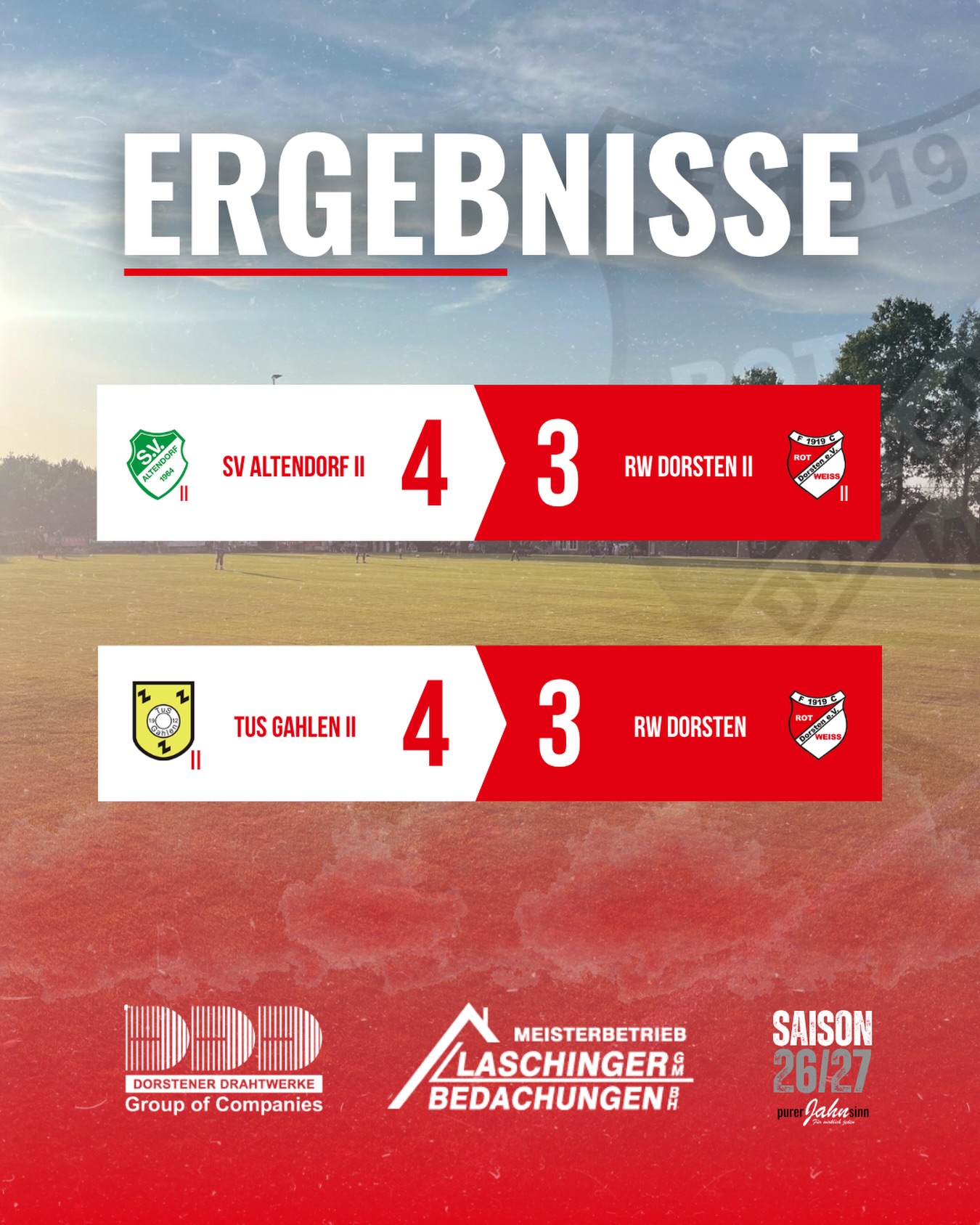 ?⚪ GEBRAUCHTER SONNTAG FÜR ROT-WEISS ⚽️
Sowohl unsere 1. Mannschaft als auch unsere #thezwote müssen sich am 4. Spieltag auswärts jeweils mit 3:4 geschlagen geben.
?⚪ 1. MANNSCHAFT | 3:4 BEIM TUS GAHLEN II
Unsere Erste kam schlecht ins Spiel und lag zur Pause bereits mit 0:3 zurück. Nach dem zwischenzeitlichen 0:4 der Gastgeber fand unsere Mannschaft erst richtig ins Spiel.
Dann startete die Aufholjagd:
⚽ 1:4 Elias Wiegand (56.)
⚽ 2:4 Max Venghaus (67.)
⚽ 3:4 Elias Wiegand (90.)
Für den Ausgleich reichte es am Ende leider nicht mehr.
?⚪ #THEZWOTE | 3:4 BEIM SV ALTENDORF II
Auch unsere Zweite verschlief die erste Halbzeit und ging mit einem 0:2-Rückstand in die Pause. Nach dem zwischenzeitlichen 0:3 folgte eine starke Aufholjagd:
⚽ 1:3 Nico Köhler (60.)
⚽ 2:3 Nico Köhler (75.)
⚽ 3:3 Dominic Beetz (83.)
Kurz vor Schluss konnte der SV Altendorf II jedoch noch einmal zuschlagen und erzielte in der Schlussminute den Siegtreffer zum 4:3.
Zwei Spiele – null Punkte – ein gebrauchter Sonntag.
Jetzt heißt es: Kopf hoch, Mund abputzen und weiterarbeiten! ??⚪